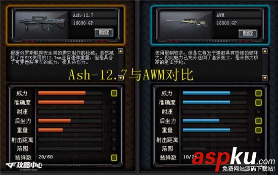 cf,Ash-12.7