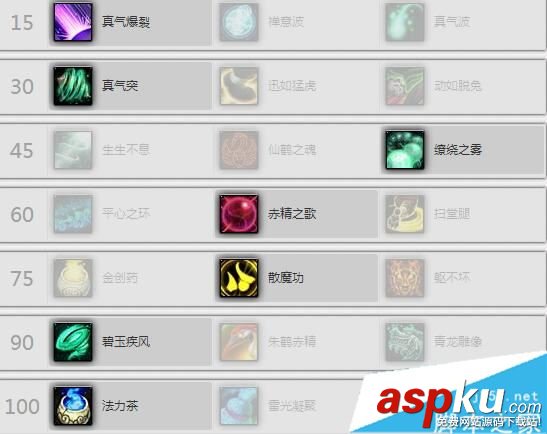 魔兽世界7.3.5,奶僧,加点,织雾,wow