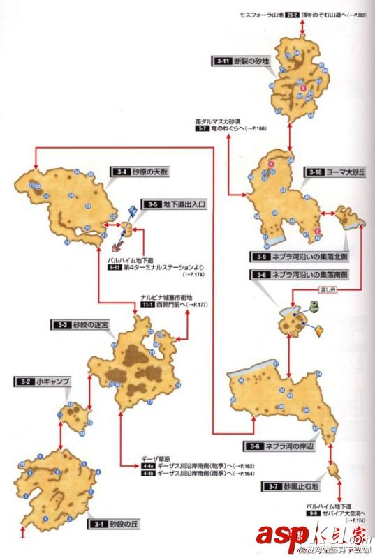 最终幻想12,地图,宝箱