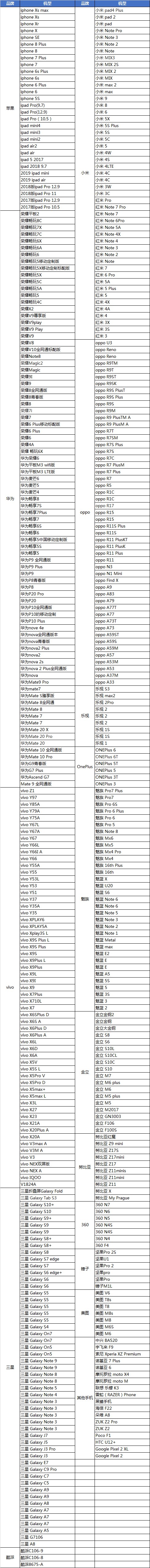 和平精英,和平精英配置