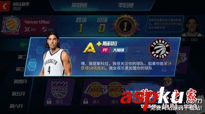 NBA,篮球大师,球员