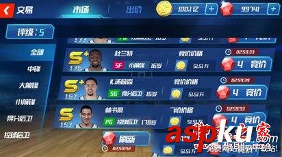 NBA,篮球大师,球员