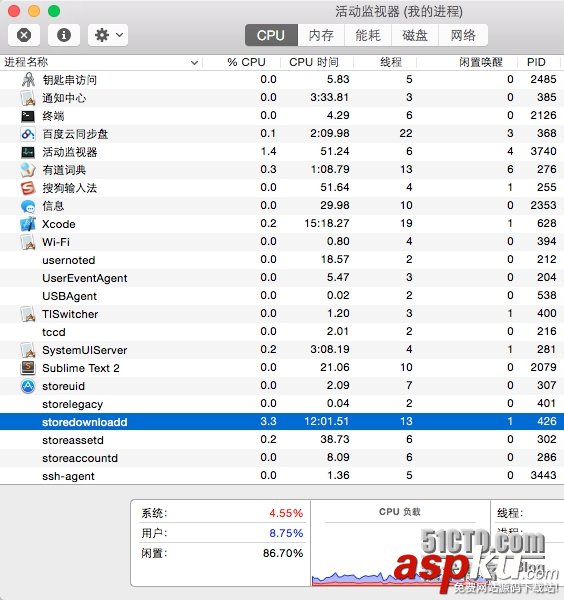 Mac,获取AppStore,安装包文件路径,安装包获取,安装包