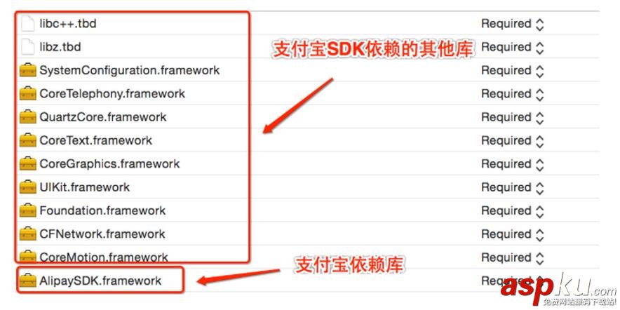 iOS,支付宝