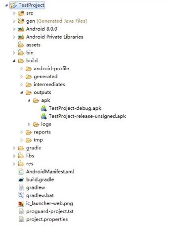 Android,eclipse,gradle,打包