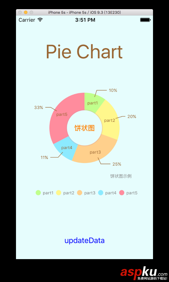 iOS,Charts,饼状图