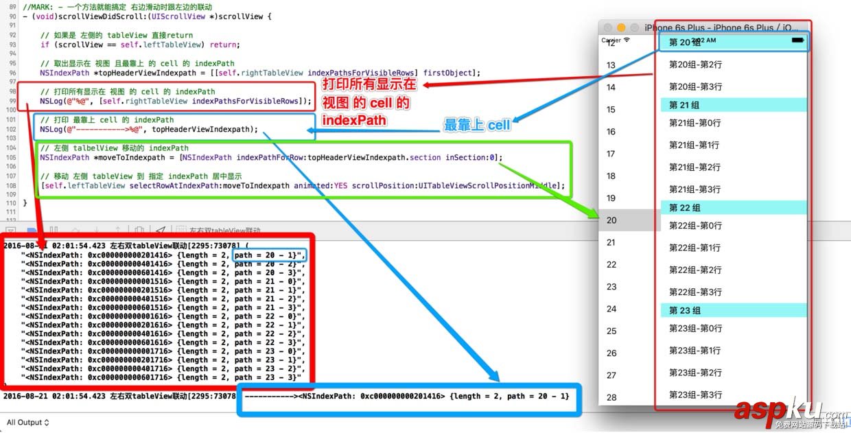 两个tableview联动,ios,tableview,联动,tableview左右联动