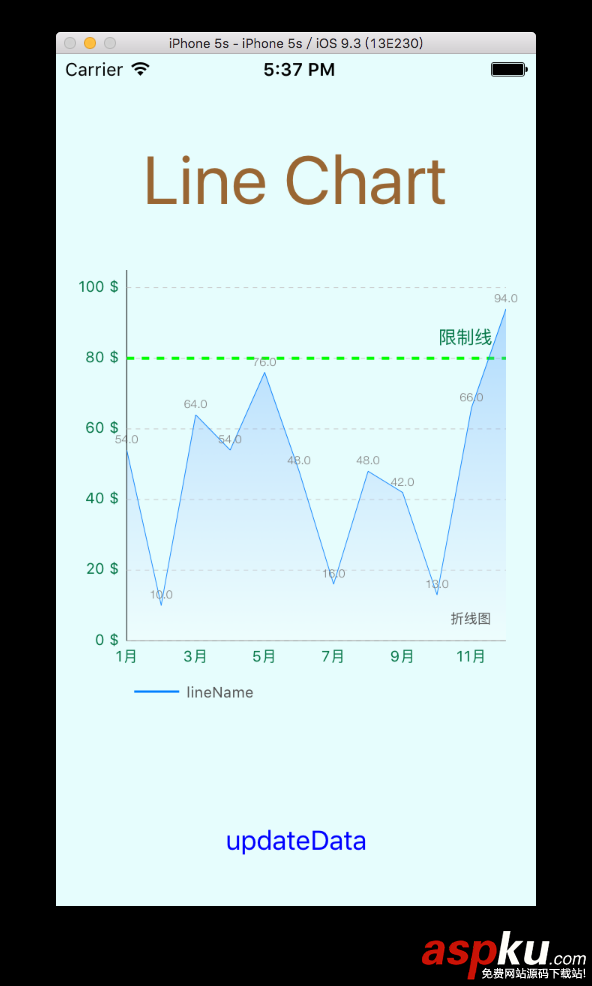 ios,charts,折线图,ios绘制折线图