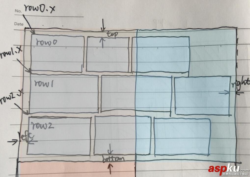 iOS水平方向瀑布流,iOS纵向瀑布流,iOS瀑布流