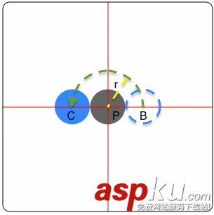 XLBallLoading,ios,加载动画,网络加载等待动画,加载等待动画