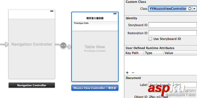 实例解析iOS中音乐播放器应用开发的基本要点