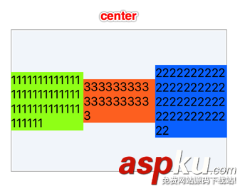 ios9,新特征,uistackview