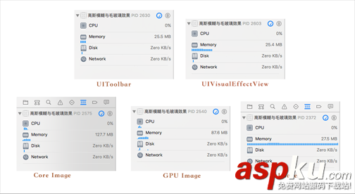 ios模糊效果,ios开发模糊效果,ios图片模糊效果