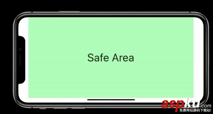 iOS11,safeArea