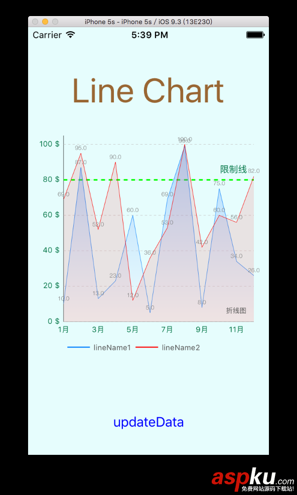 ios,charts,折线图,ios绘制折线图