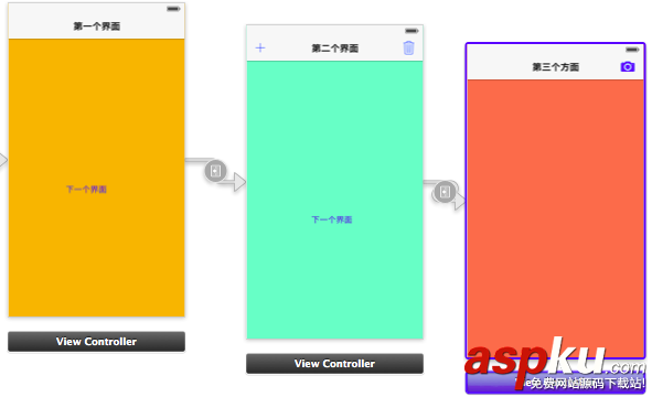 详解iOS开发中使用storyboard创建导航控制器的方法