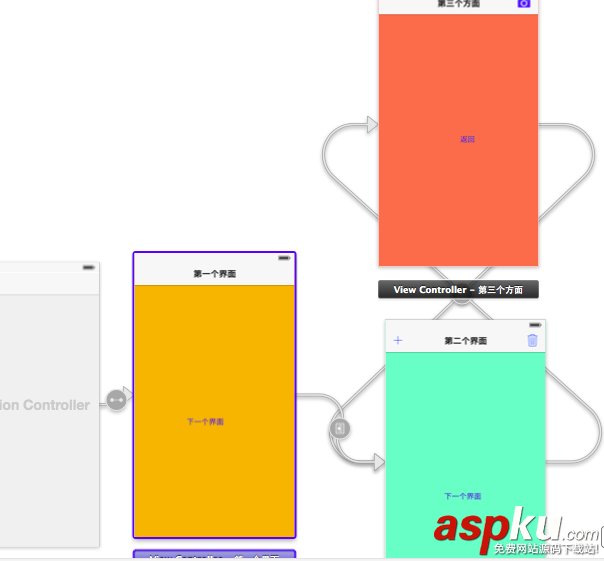 详解iOS开发中使用storyboard创建导航控制器的方法