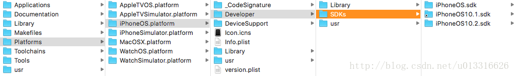 低版本xcode,xcode设置高ios版本,xcode,支持的ios版本