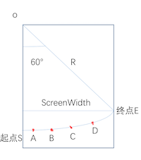 ios动画效果