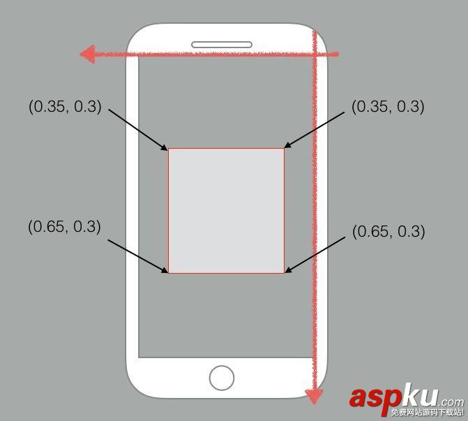 ios,扫描二维码跳转,扫描二维码跳转页面,扫描二维码自动跳转