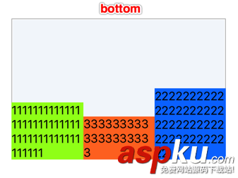 ios9,新特征,uistackview