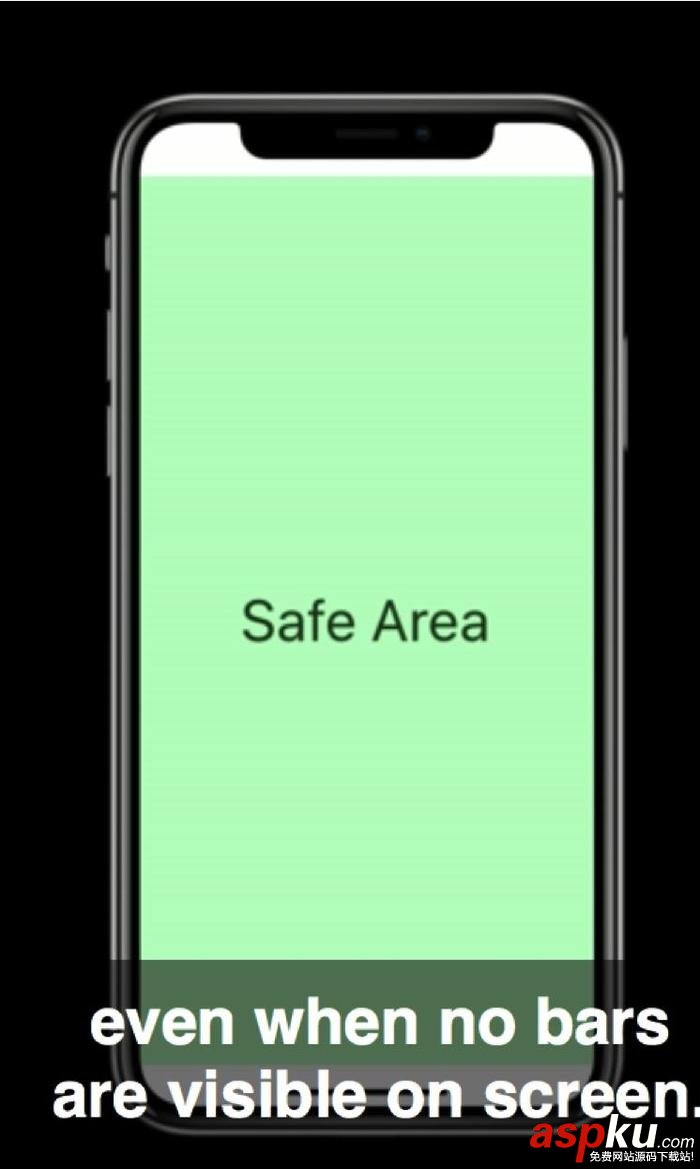 iOS11,safeArea