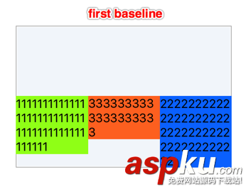 ios9,新特征,uistackview