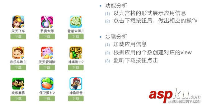 iOS开发中常见的项目文件与MVC结构优化思路解析