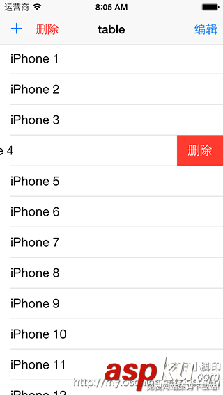 讲解iOS开发中UITableView列表设计的基本要点