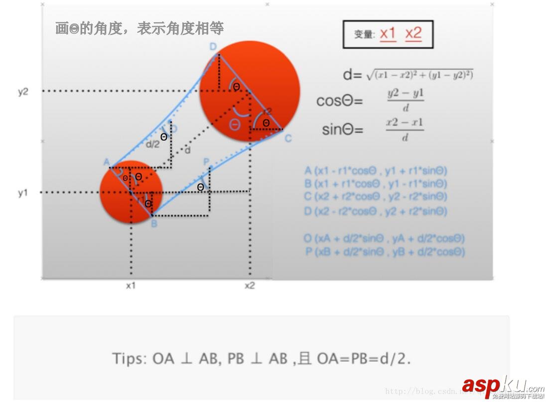 iOS路径移动,iOS,QQ拖动效果,iOS粒子效果