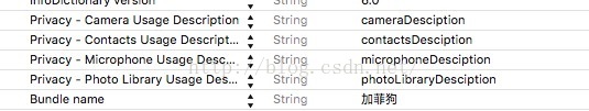 IOS10,权限崩溃,权限崩溃问题解决,权限崩溃详解