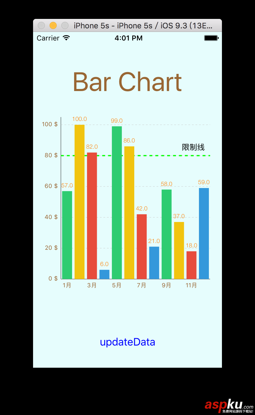 ios,charts,柱形图