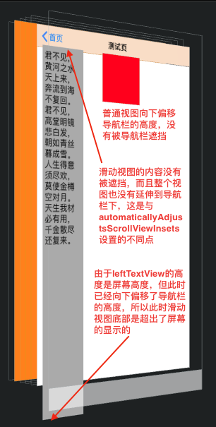 iOS,导航栏