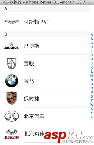 iOS中的应用启动原理以及嵌套模型开发示例详解