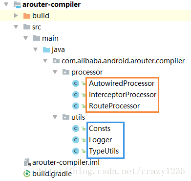 阿里路由框架,ARouter,源码,Compiler