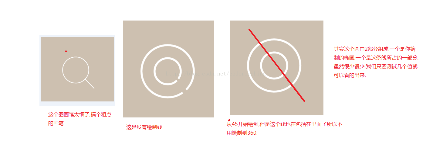 Android,Path,动态加载动画