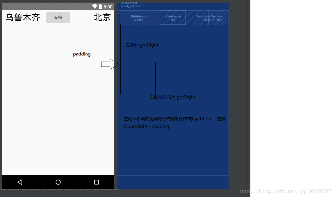 Android,去哪儿,携程,地址互换