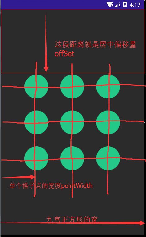 Android,View,九宫格,手势密码