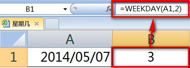 excel,日期,星期几