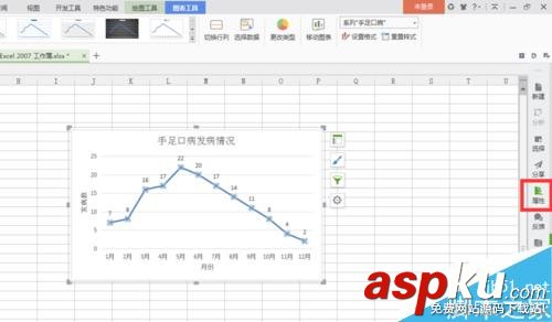 EXCEL2007,表格,折线图