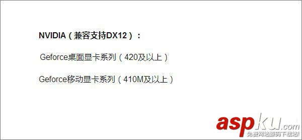 Win10,DX版本,DX12