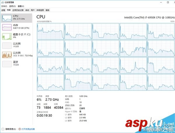 处理器,AMD,CPU