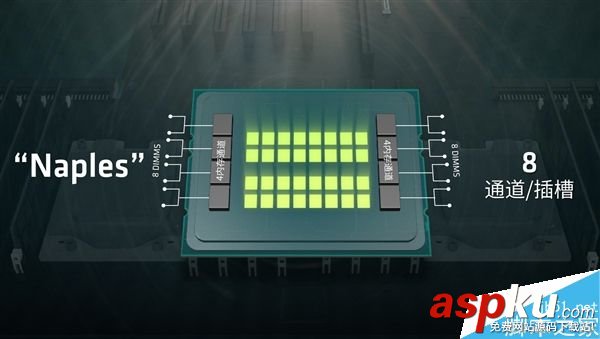 AMD,终极版Zen