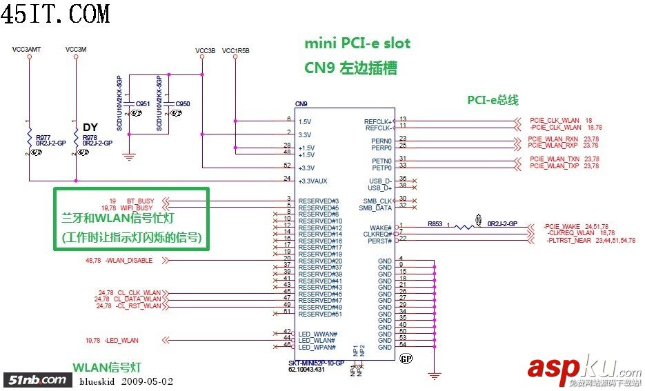 ThinkPad,PCI-e