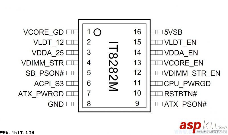 MS-7244,自动上电故障