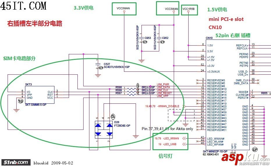 ThinkPad,PCI-e