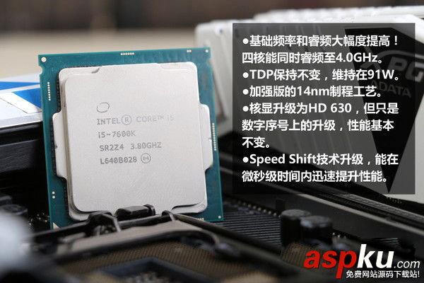 i5-7600K全面评测