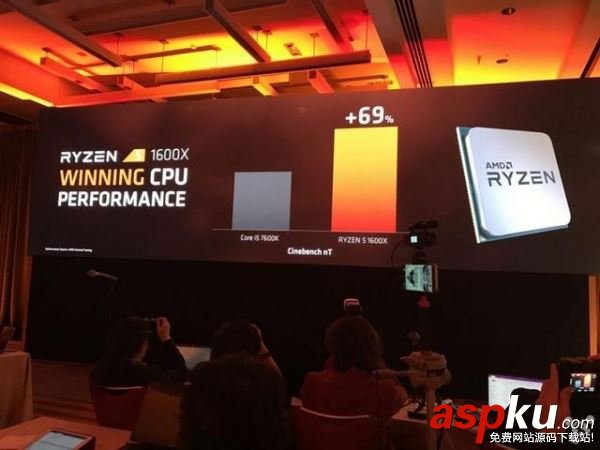 AMDRyzen5,AMD,Ryzen