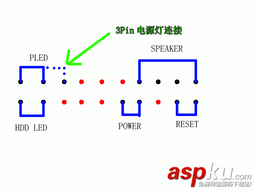 主板,跳线接法