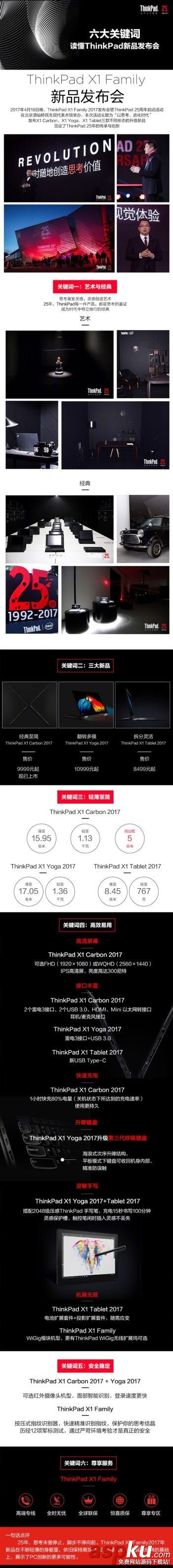 联想,ThinkPad,X1,Carbon2017,x1yoga2017,x1Tablet